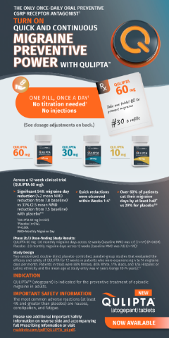 QULIPTA™ Dosing Card