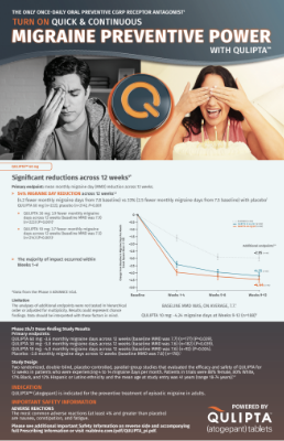 QULIPTA™ Patient Response Flashcard