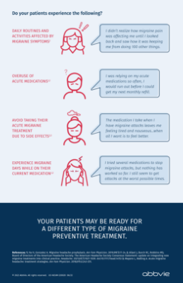 QULIPTA™ Patient Type Flashcard