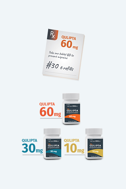 QULIPTA™ doses